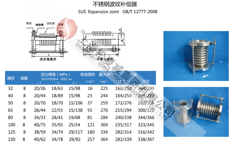 內襯四氟波紋補償器